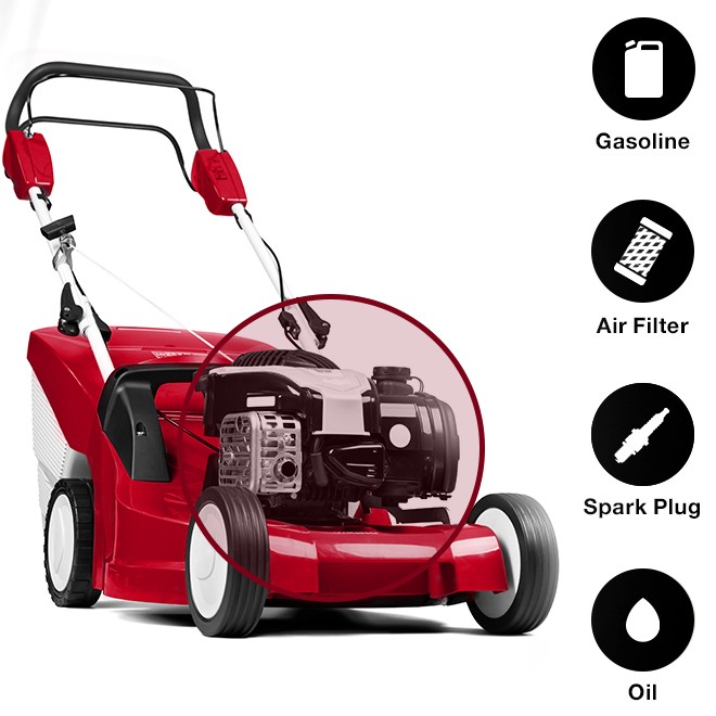 LawnMower_All-Icons LawnMower_All-Icons